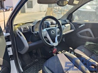 Smart Fortwo Coupe 451 1.0 71CV 2007-2023