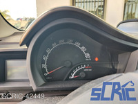 Quadro Strumenti Contachilometri