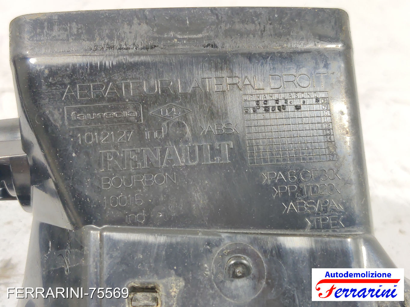 Bocchetta Areazione RENAULT SCENIC 3 JZ0/1 2009-2023 destra, dx, frontale