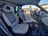 Smart Fortwo Coupe 450 0.7 61CV 2004-2007